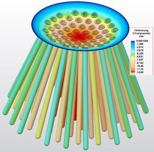 Hochtemperaturfilter